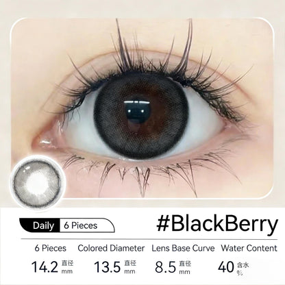 （One-day）BlackBerry  DIA:14.2 GDIA:13.5